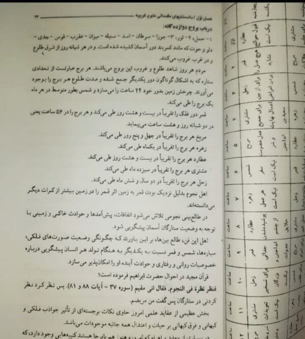 آموزش علوم غریبه