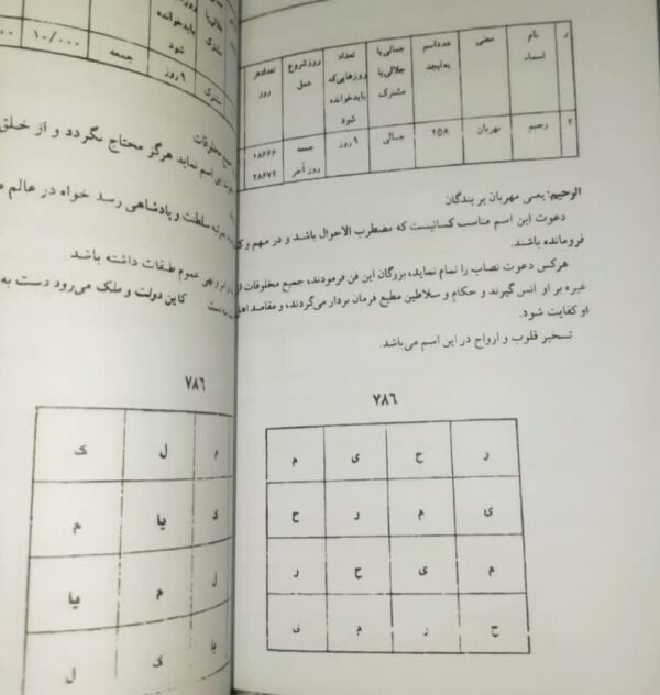 لوح مربع