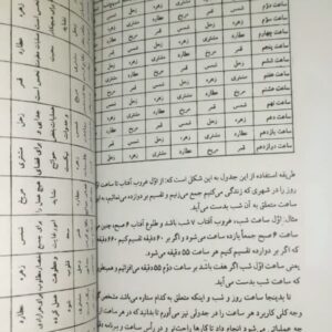 کتاب سرکتاب